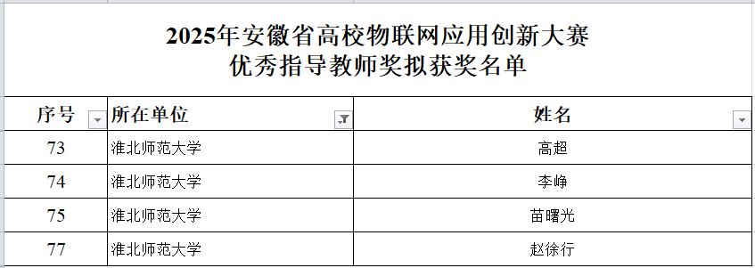 40f1345e332b46f1b5276db84df3ae57.jpg 40f1345e332b46f1b5276db84df3ae57.jpg